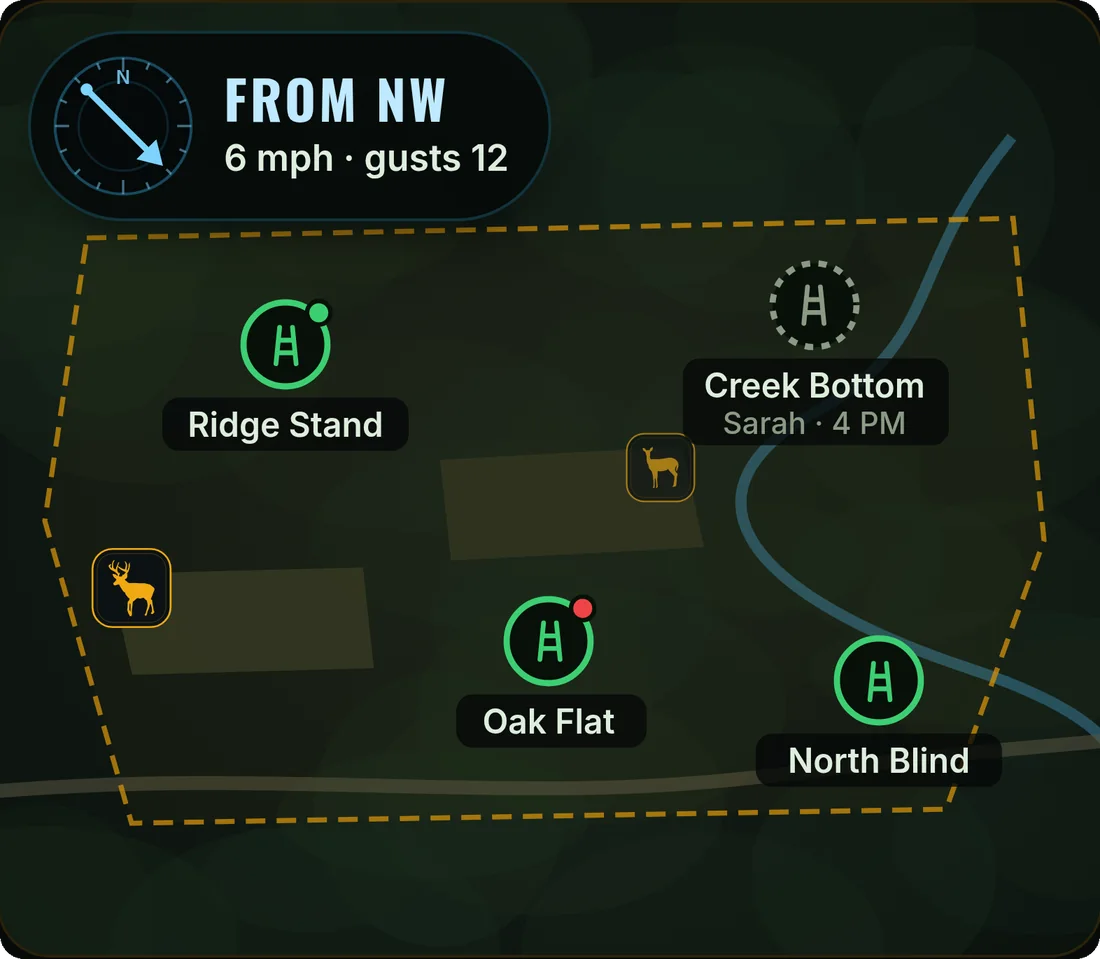 Close-up of the Hunt map: wind from the northwest at 6 mph; Ridge Stand has a green dot, Oak Flat a red dot, and two stands have no dot yet