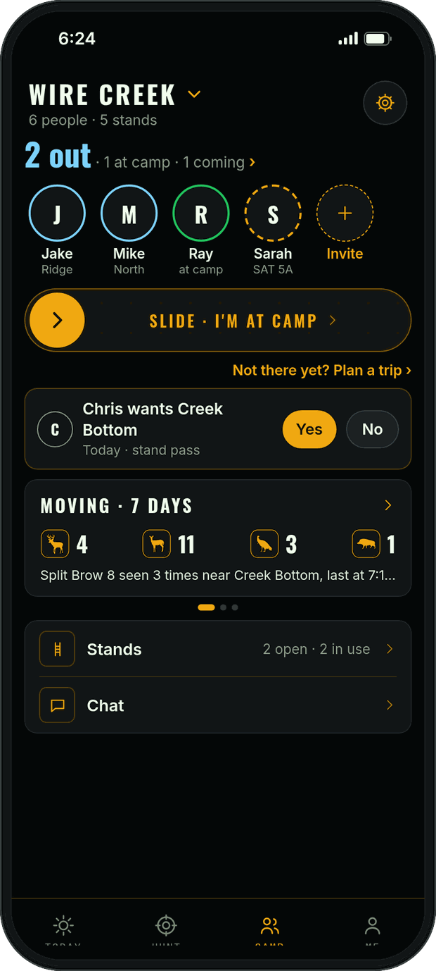 Camp in Tap & swipe: 2 out, a face for each hunter with where they are, Slide I’m at camp, a stand request with Yes and No, and what’s moving in the last 7 days